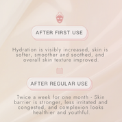 Rola Skin Biodegradable Ultra Hydrating Glow Sheet Mask