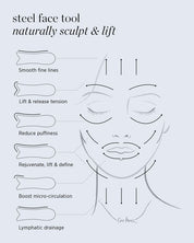 Ere Perez Steel Face Tool