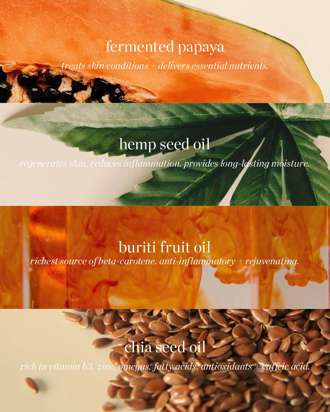 Papaya SOS Moisturiser ERE PEREZ