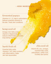 Ere Pérez Papaya SOS Marmalade