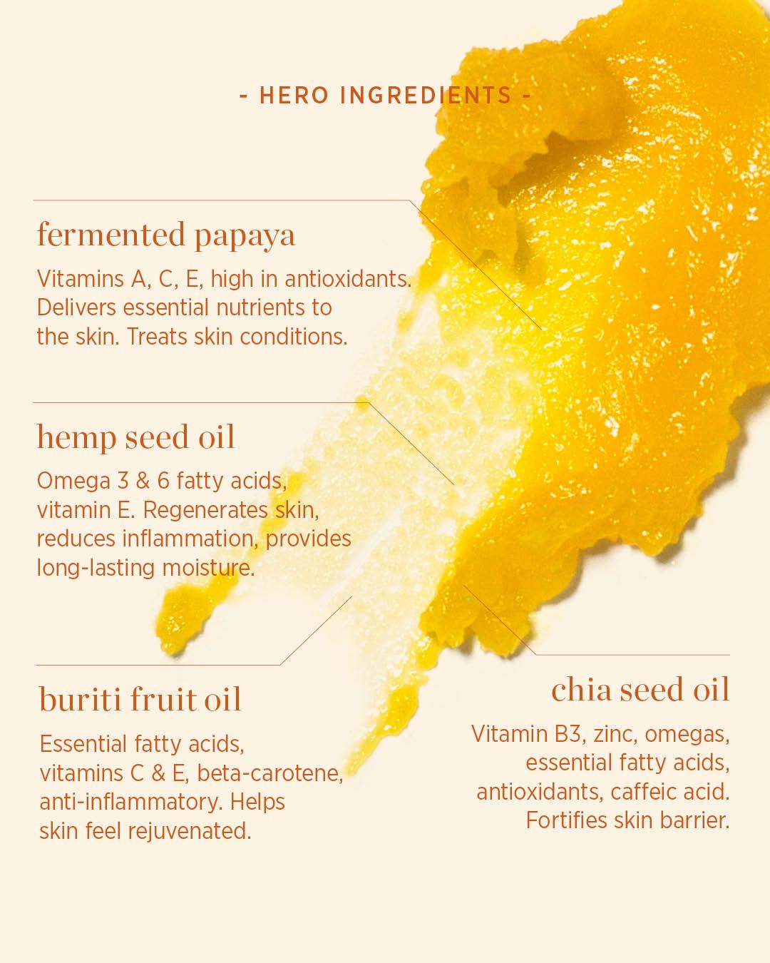 Papaya SOS Moisturiser ERE PEREZ